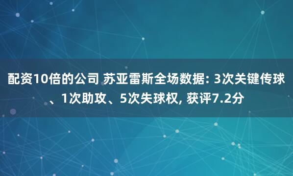 配资10倍的公司 苏亚雷斯全场数据: 3次关键传球、1次助攻、5次失球权, 获评7.2分